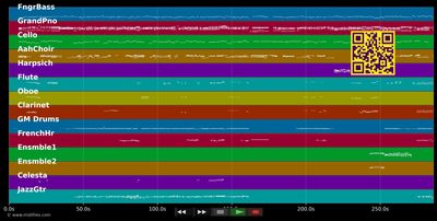 A Piece Of Eight - Children Of Eden (Musical) (MIDI individual tracks)
