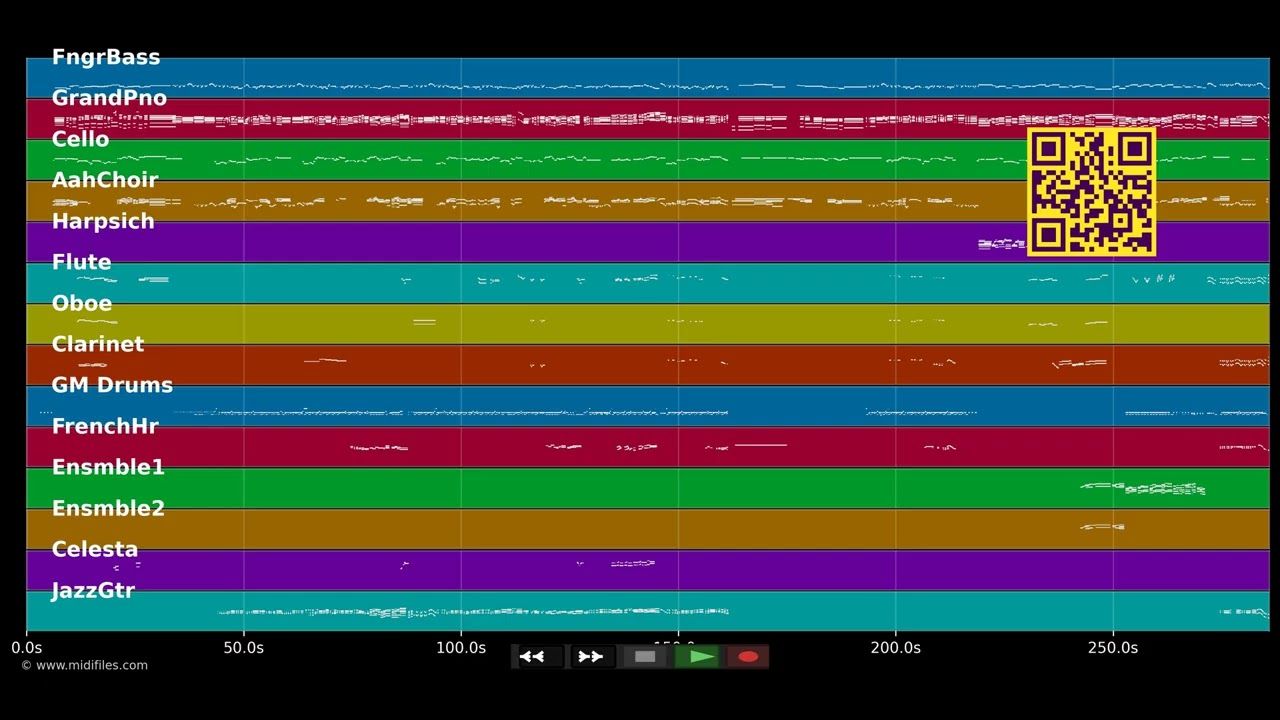 A Piece Of Eight - Children Of Eden (Musical) (MIDI individual tracks)