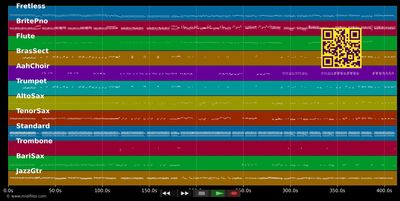 Orquesta Encantada Medley:1/3 - Orquesta Encantada (MIDI GM individual tracks)