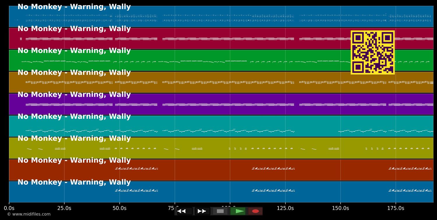 No Monkey - Wally Warning (MIDI individual tracks)