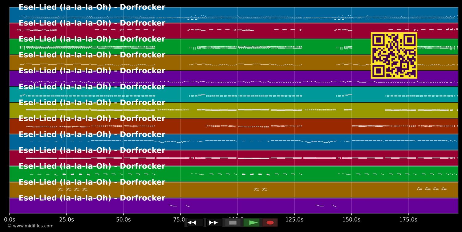 Esel-Lied (Ia-Ia-Ia-Oh) - Dorfrocker (MIDI individual tracks)