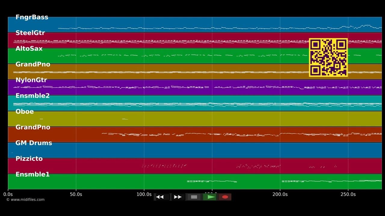 Wenn - Klaus Hoffmann (MIDI individual tracks)