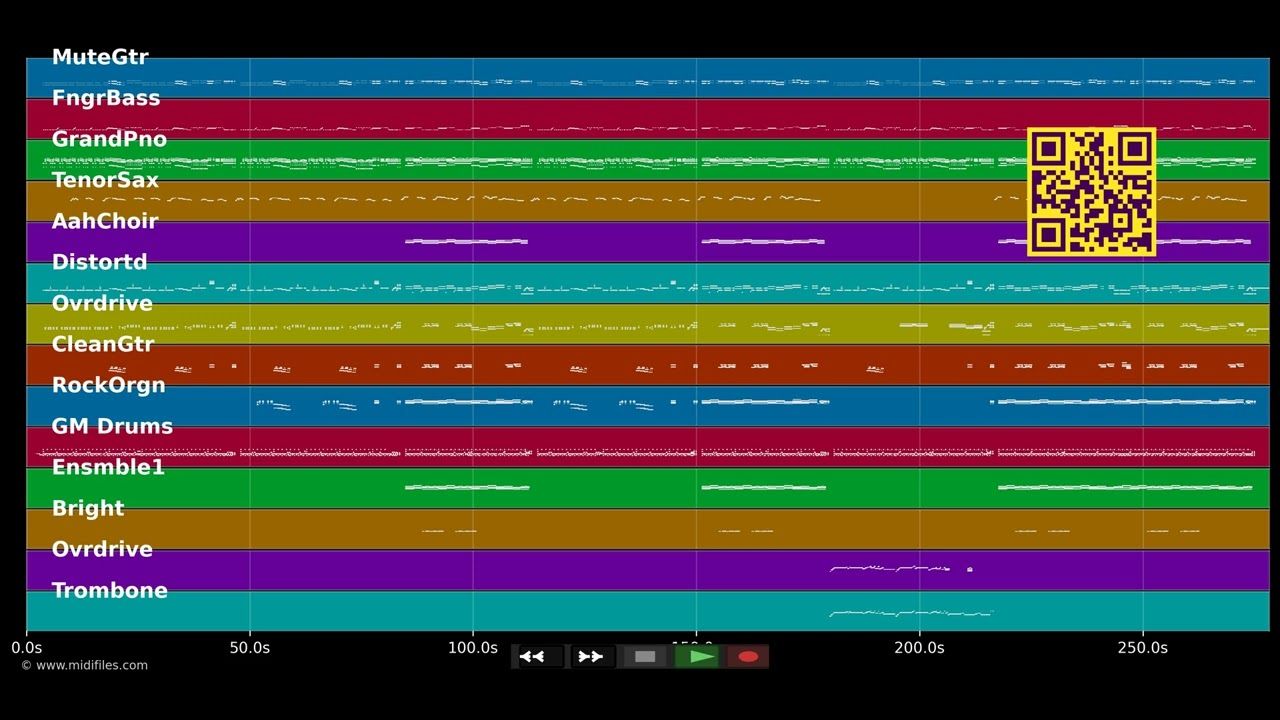 Steiermark - Gert Steinbäcker (MIDI individual tracks)