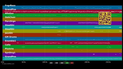 Feels Like Home - Chantal Kreviazuk (MIDI individual tracks)