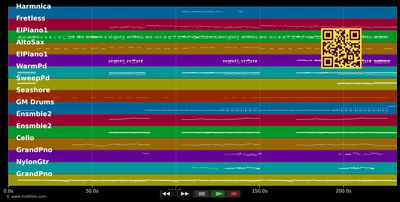 Danke sagen - Stephan Sulke (MIDI individual tracks)