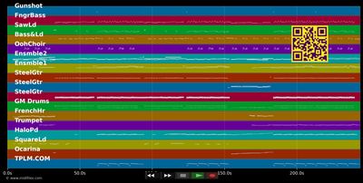 Allein allein - Polarkreis 18 (MIDI GM individual tracks)