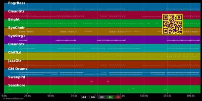 All Night (Don't Stop) - Janet Jackson (MIDI individual tracks)