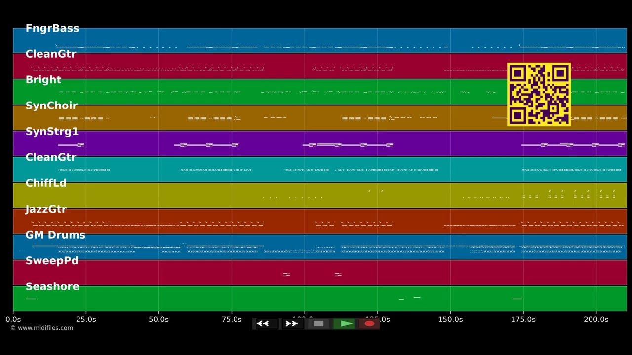 All Night (Don't Stop) - Janet Jackson (MIDI individual tracks)