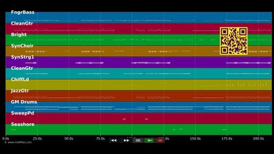 All Night (Don't Stop) - Janet Jackson (MIDI individual tracks)