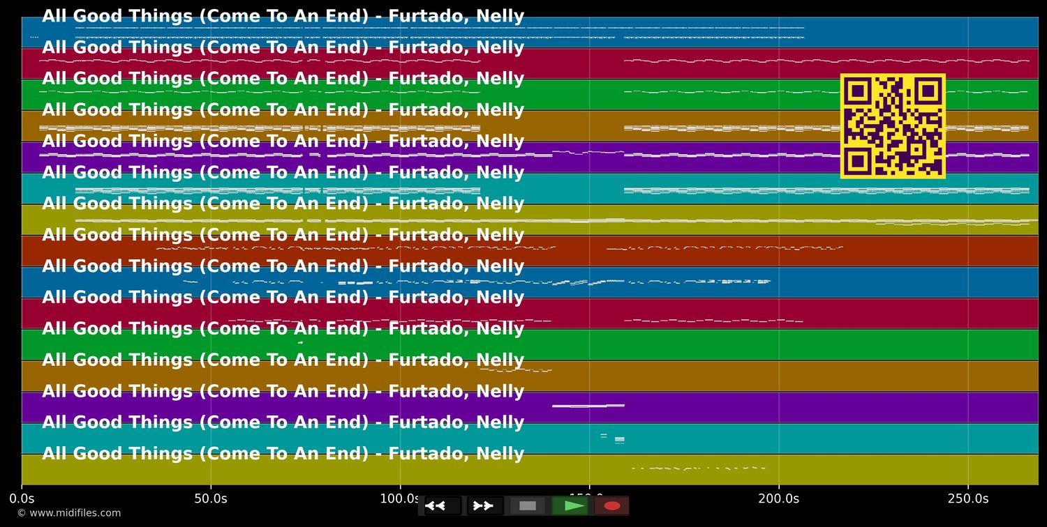 All Good Things (Come To An End) - Nelly Furtado (MIDI individual tracks)