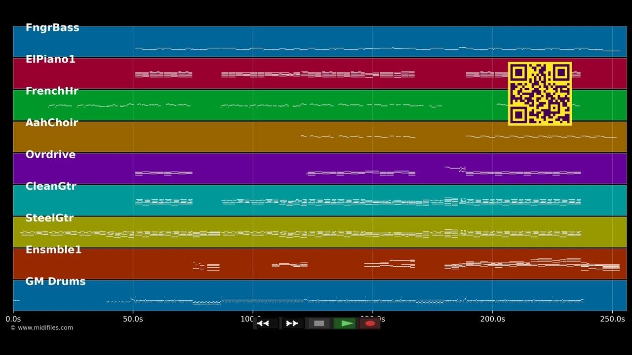 Addicted - Enrique Iglesias (MIDI individual tracks)