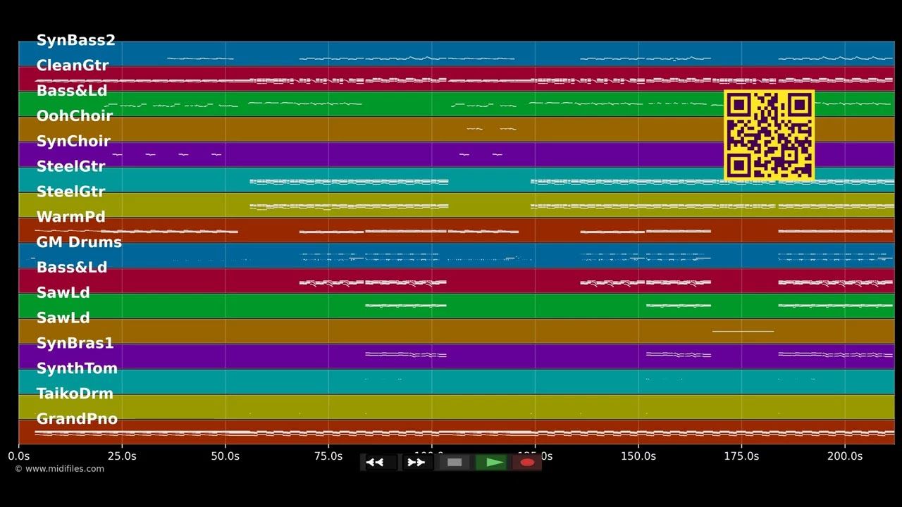 Addicted - Madonna (MIDI individual tracks)