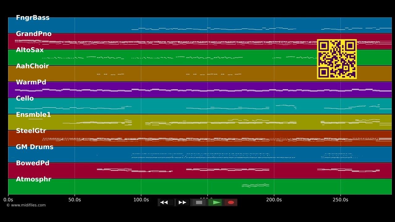 A Thousand Years - Christina Perri (MIDI individual tracks)