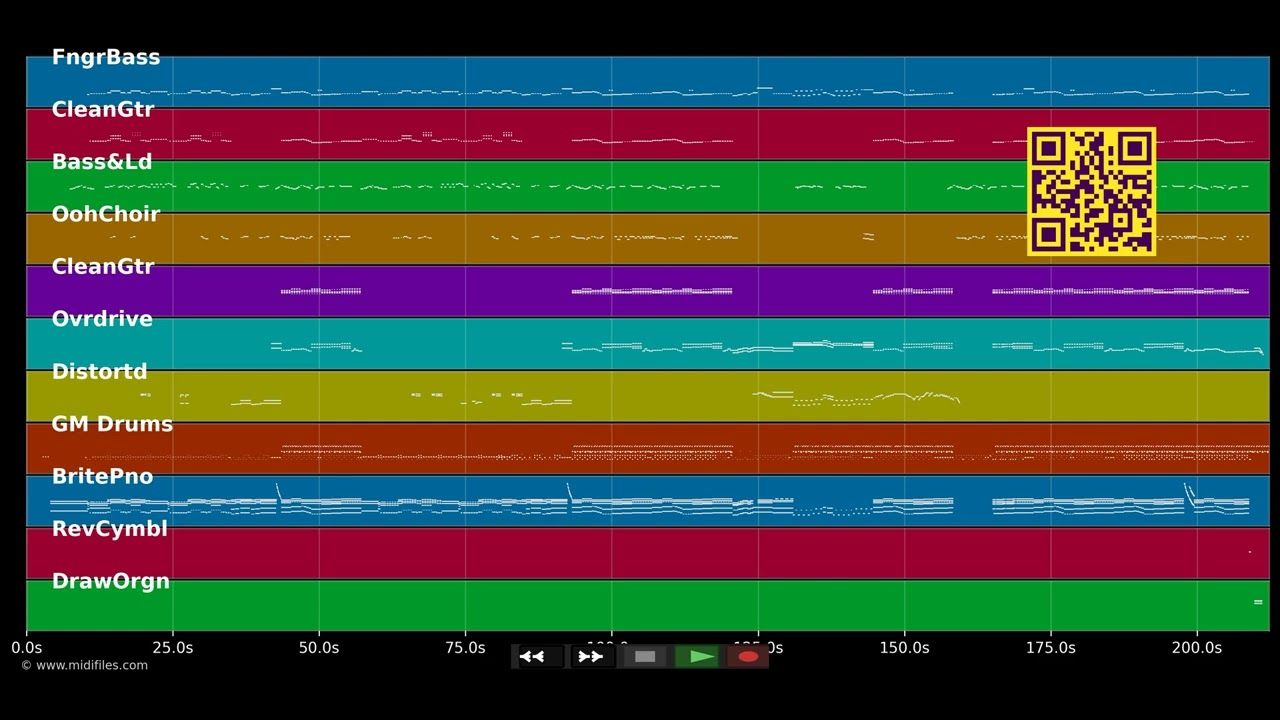 10,000 Nights - Alphabeat (MIDI individual tracks)