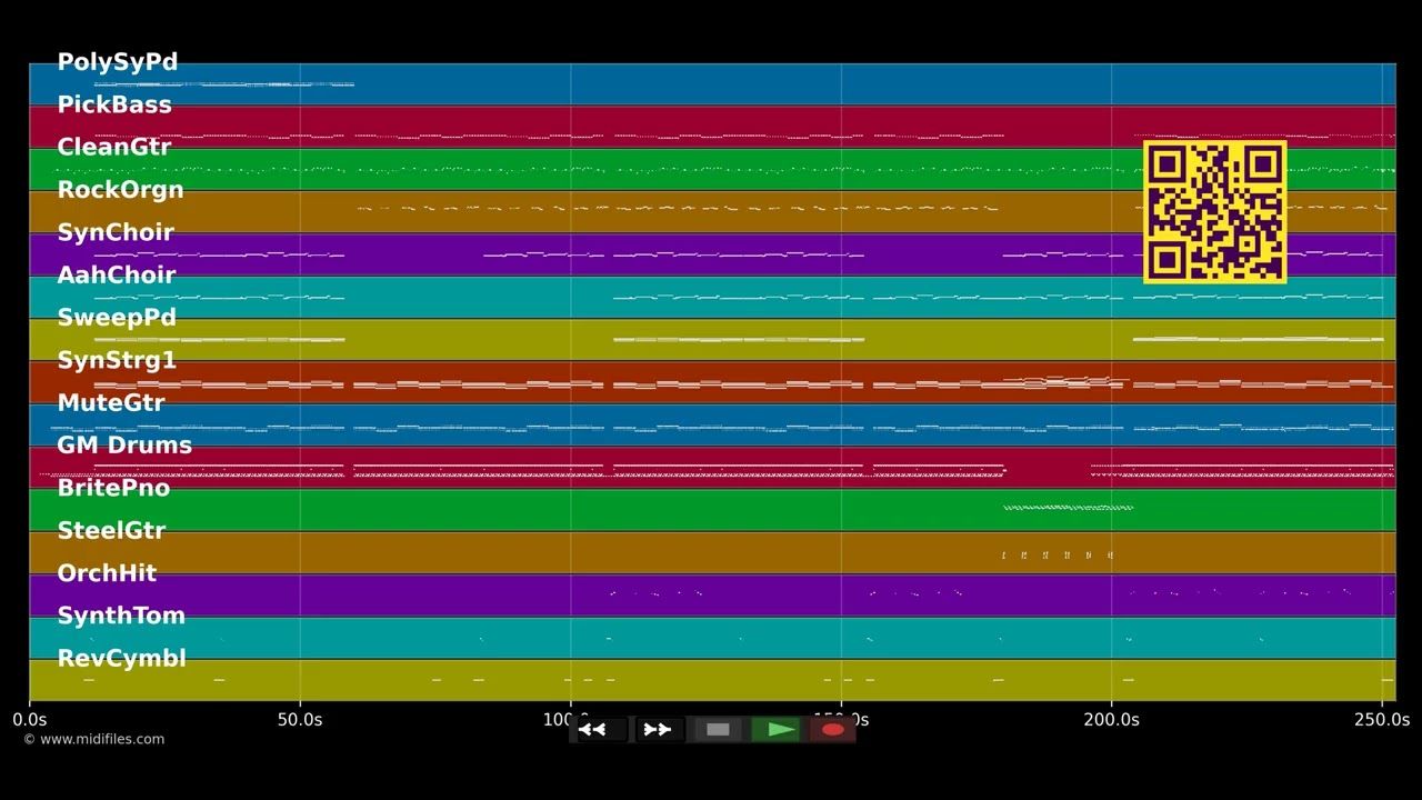 1000 Träume weit (Torneró) - Anna-Maria Zimmermann (MIDI individual tracks)
