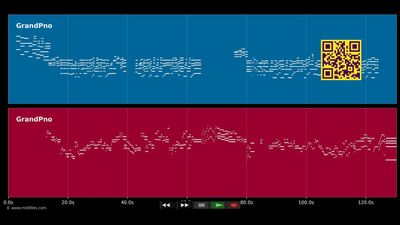 Viva Jujuy  - Mercedes Sosa (MIDI individual tracks)