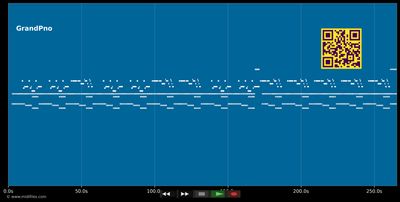 Chasing cars (piano version) - Snow Patrol (MIDI individual tracks)