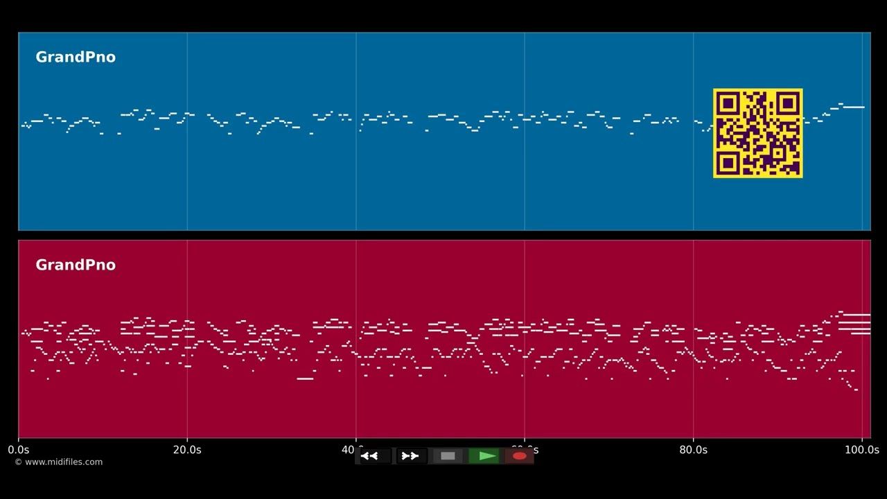 Vega baja's anthem  - Anthem (MIDI individual tracks)