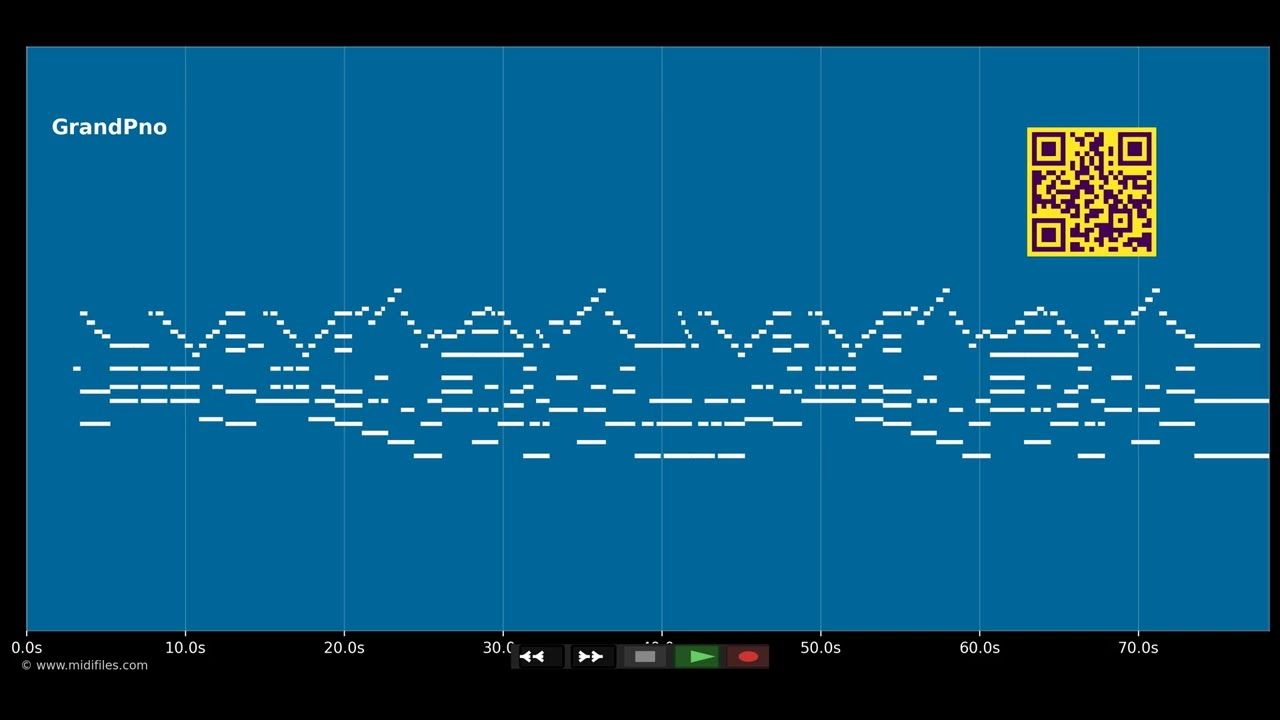 God Rest Ye Merry, Gentleman - Christmas Songs (MIDI individual tracks)