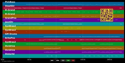 Blumen aus Eis - Karat (MIDI individual tracks)