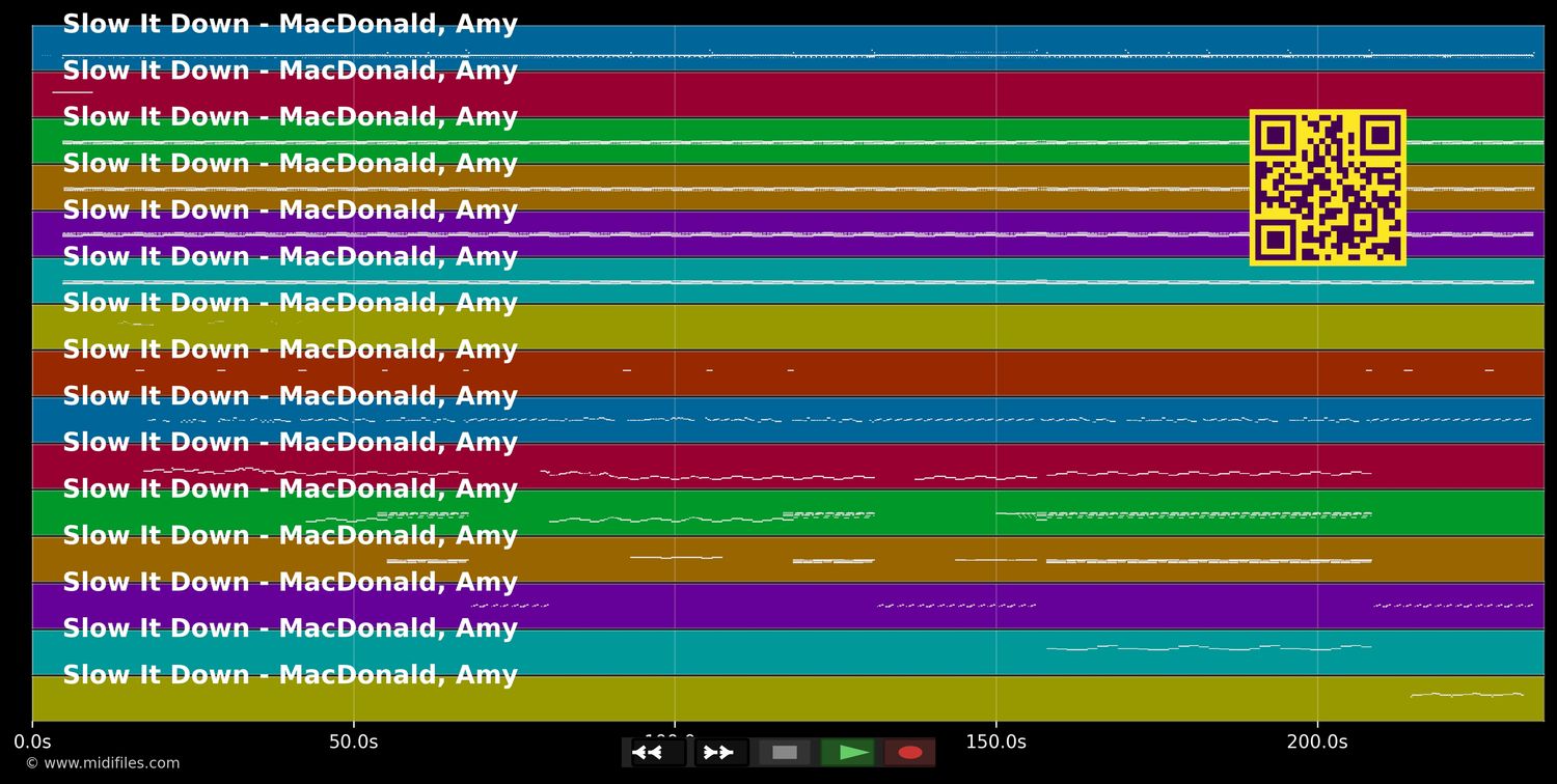 Slow It Down - Amy MacDonald (MIDI individual tracks)