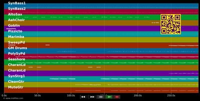 King Of The Mountain - Kate Bush (MIDI individual tracks)