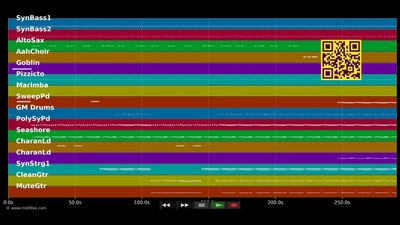 King Of The Mountain - Kate Bush (MIDI individual tracks)