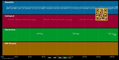 Blowing In The Wind - Bob Dylan (MIDI individual tracks)