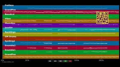 7 Years - Lukas Graham (MIDI individual tracks)
