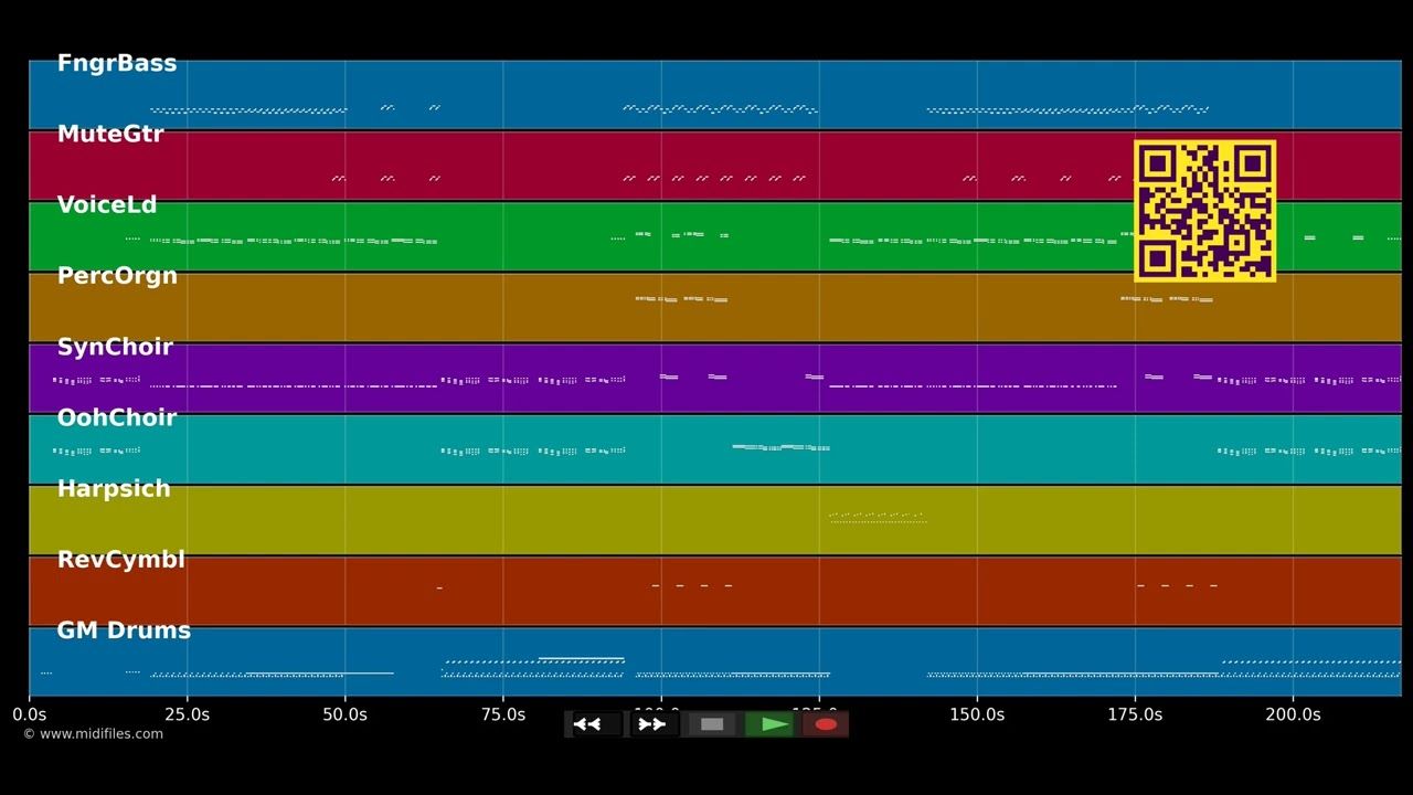 3 Tage wach - Lützenkirchen (MIDI individual tracks)