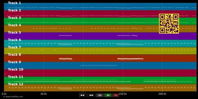 People are good - Depeche Mode (MIDI individual tracks)