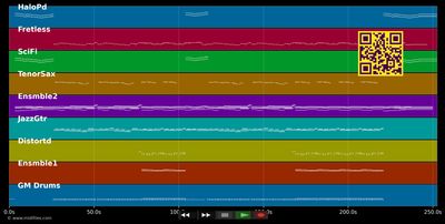 Soul with me - Depeche Mode (MIDI individual tracks)