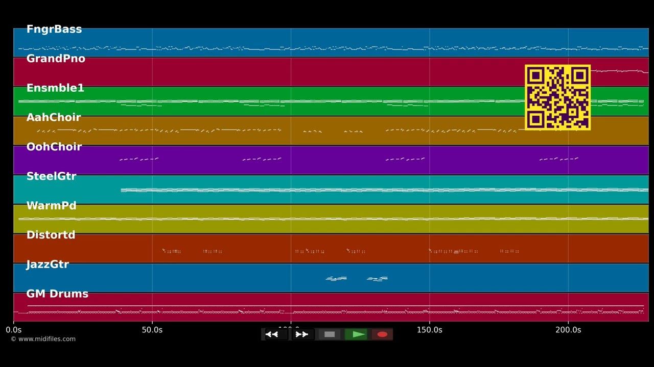 Le téléphone - Elli et Jacno (MIDI individual tracks)