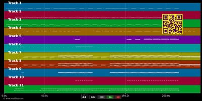 Before we drown - Depeche Mode (MIDI individual tracks)