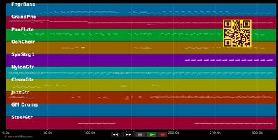 Beautiful Child - Fleetwood Mac (MIDI GM individual tracks)