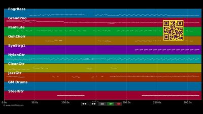 Beautiful Child - Fleetwood Mac (MIDI GM individual tracks)