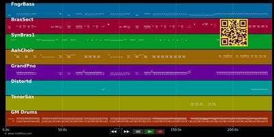 Baila - Jennifer Lopez (MIDI GM individual tracks)
