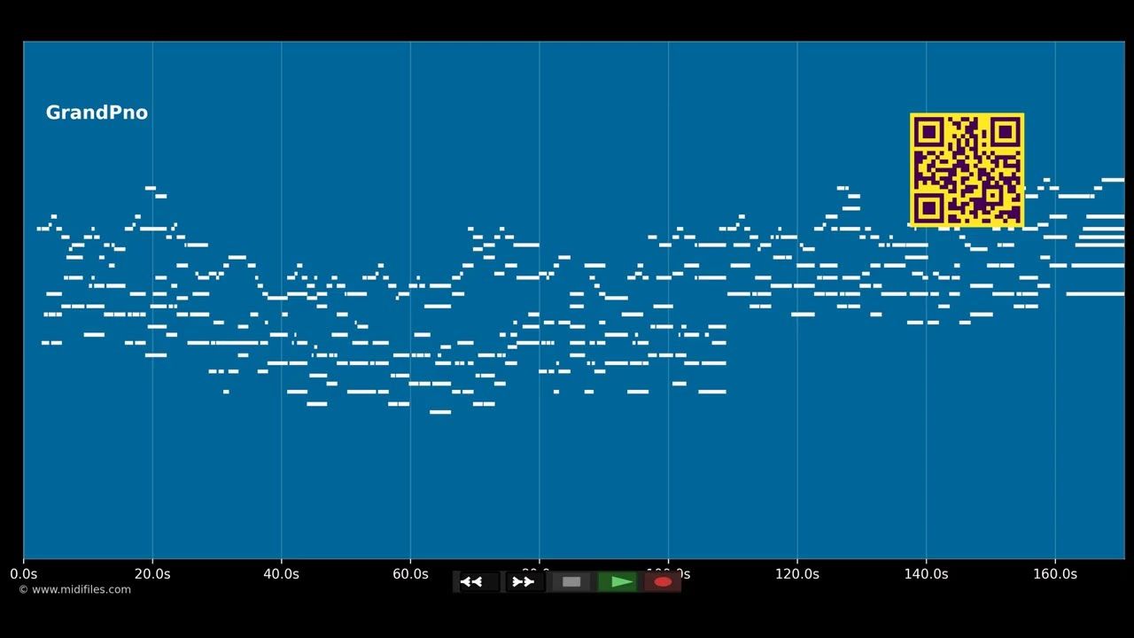 In The Bleak Midwinter - Christmas Songs (MIDI individual tracks)