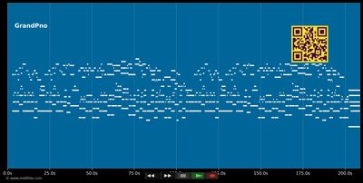 O Holy Night - Christmas Songs (MIDI individual tracks)