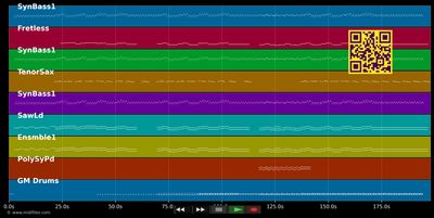 Wagging tongue - Depeche Mode (MIDI individual tracks)