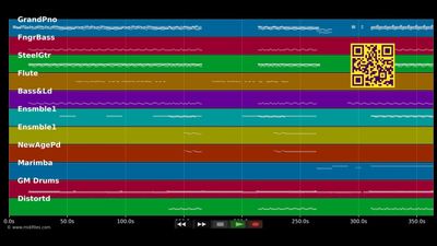 More To Lose (Extended Version) - Seona Dancing (MIDI individual tracks)