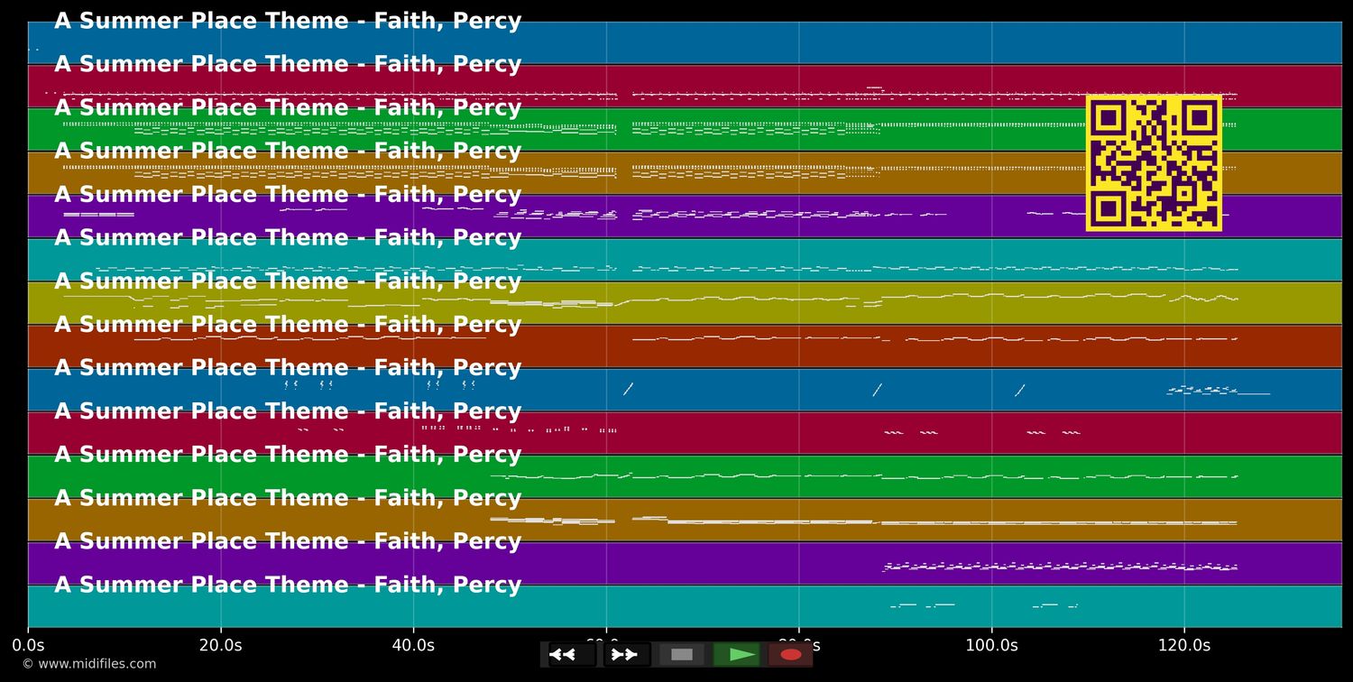 A Summer Place Theme - Percy Faith (MIDI individual tracks)
