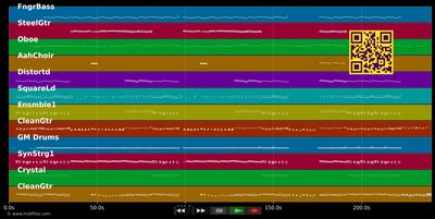 A Little More Time - Bosson (MIDI individual tracks)