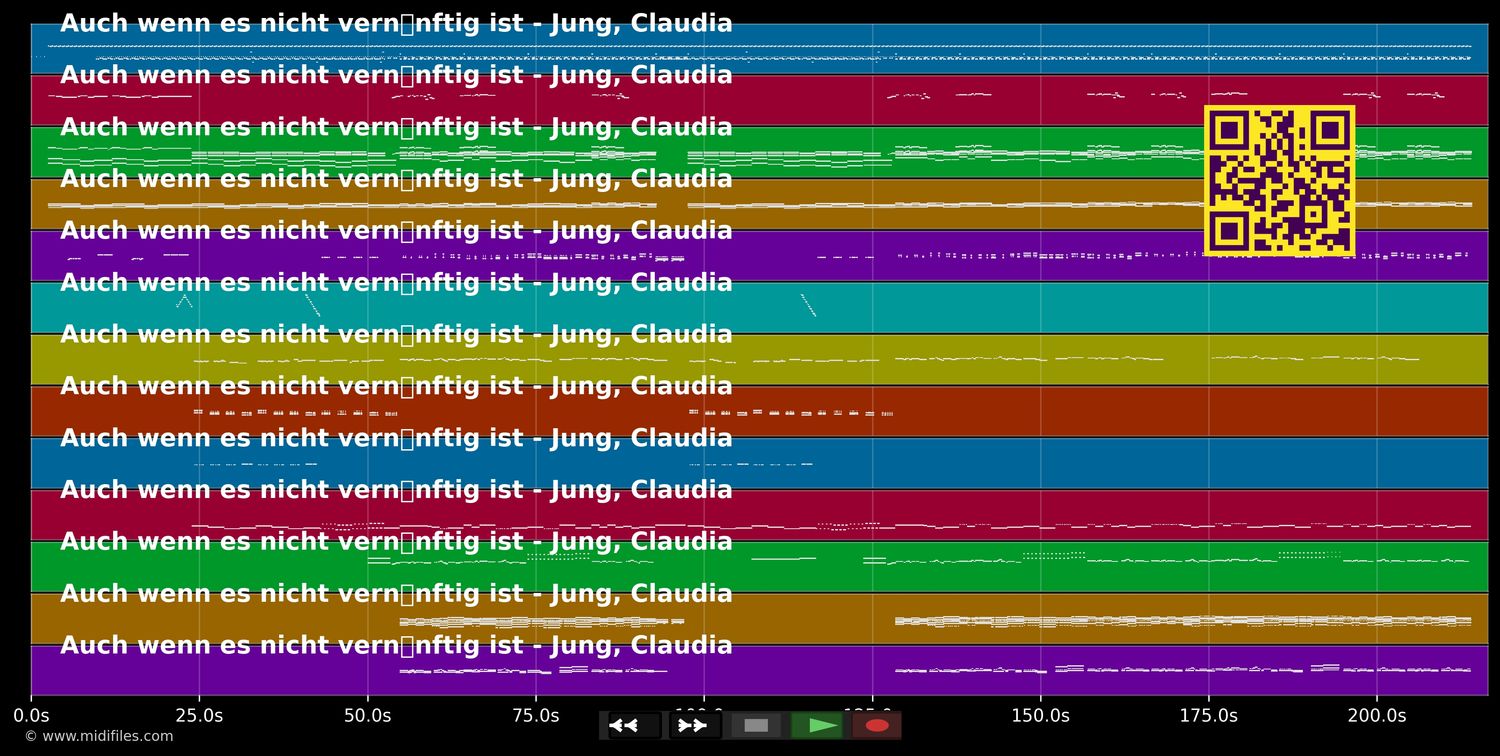 Auch wenn es nicht vernünftig ist - Claudia Jung (MIDI individual tracks)