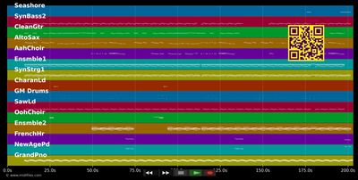 Anti-Hero - Taylor Swift (MIDI individual tracks)