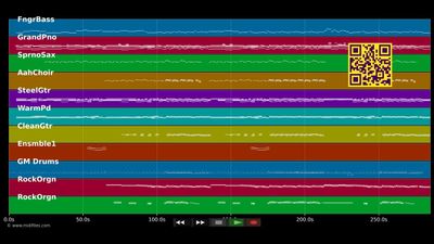 Anker in der Zeit - Albert Frey &amp; Andrea Adams (MIDI individual tracks)
