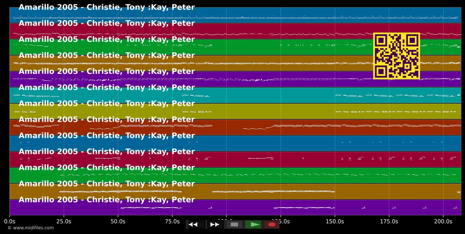 Amarillo 2005 - Christie Tony &amp; Kay Peter (MIDI individual tracks)