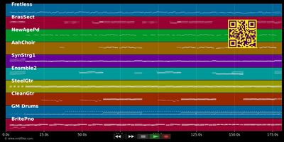 Als der Morgen ist gekommen - Jantje Smit (MIDI individual tracks)
