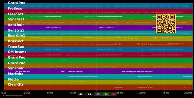 Candy - Robbie Williams (MIDI individual tracks)