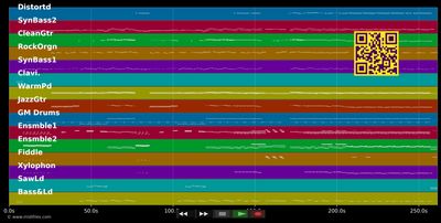 Butterfly, Butterfly (The Last Hurrah) - A-ha (MIDI individual tracks)